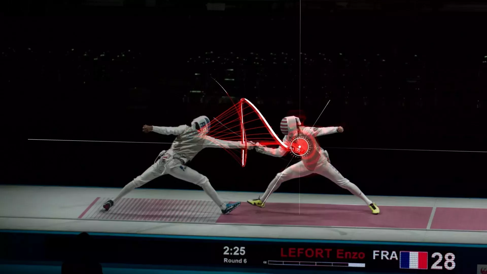 Fencing Visualized