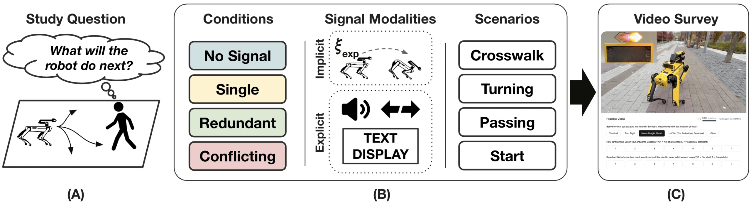 Do Robots Need Body Language?