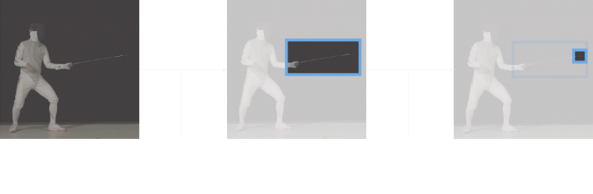 Real-time sword-tip detection with the YOLO-based network